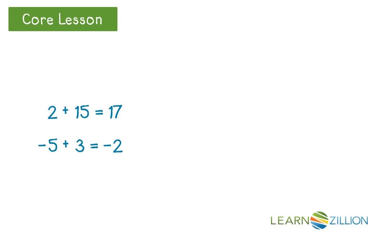 Understanding Closure Property: Sets of Numbers