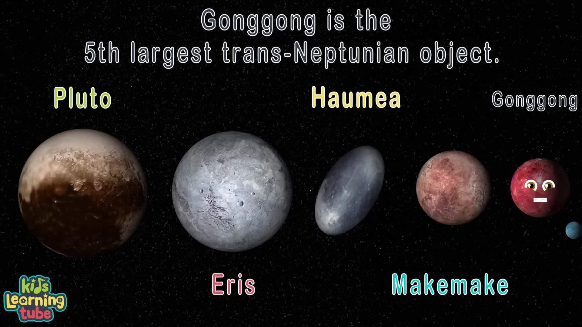 GongGong the Planet