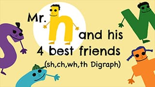 Introduction to Digraph - SH CH TH WH