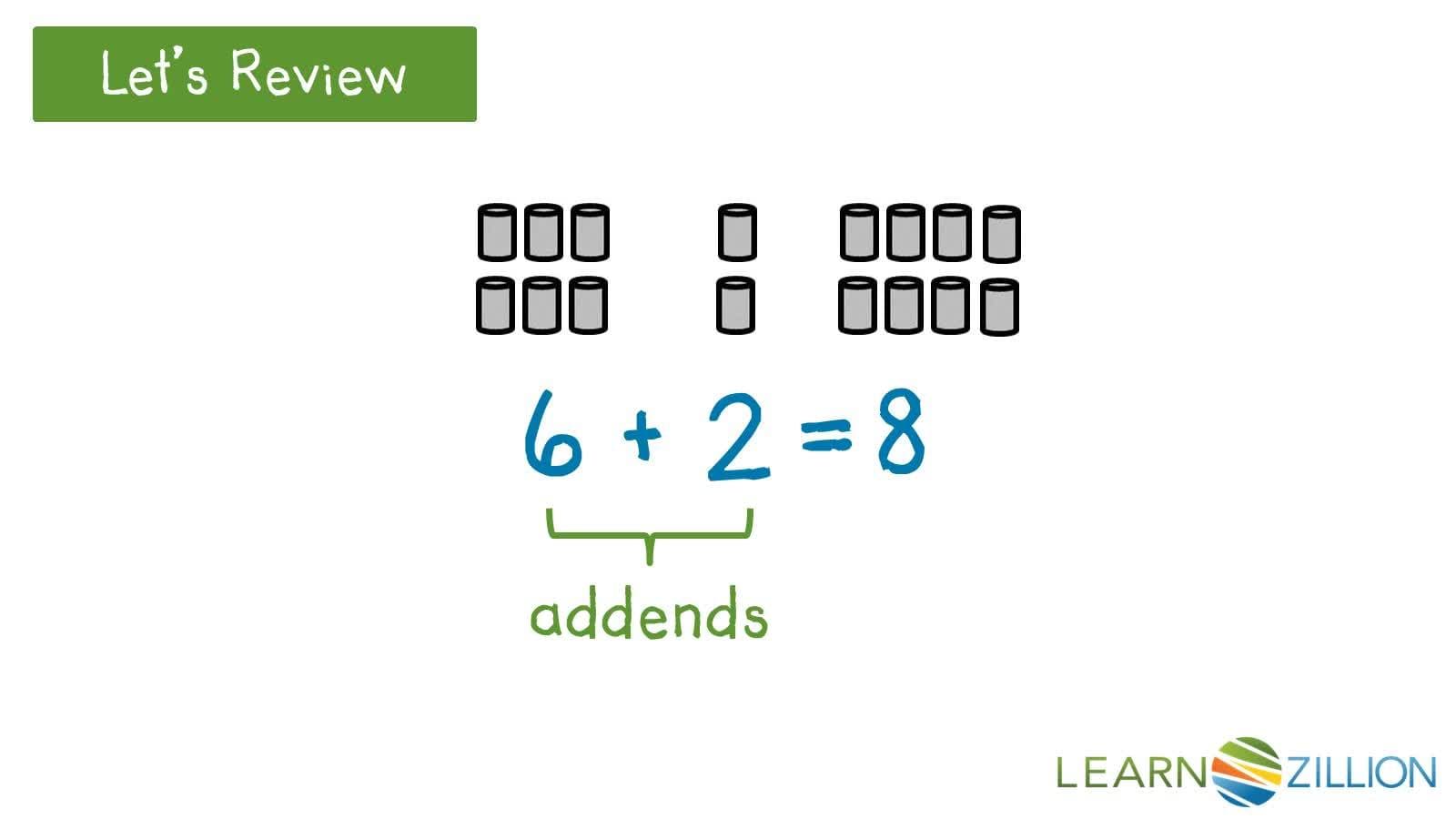 Understanding Even Numbers: Writing Equations for Equal Amounts