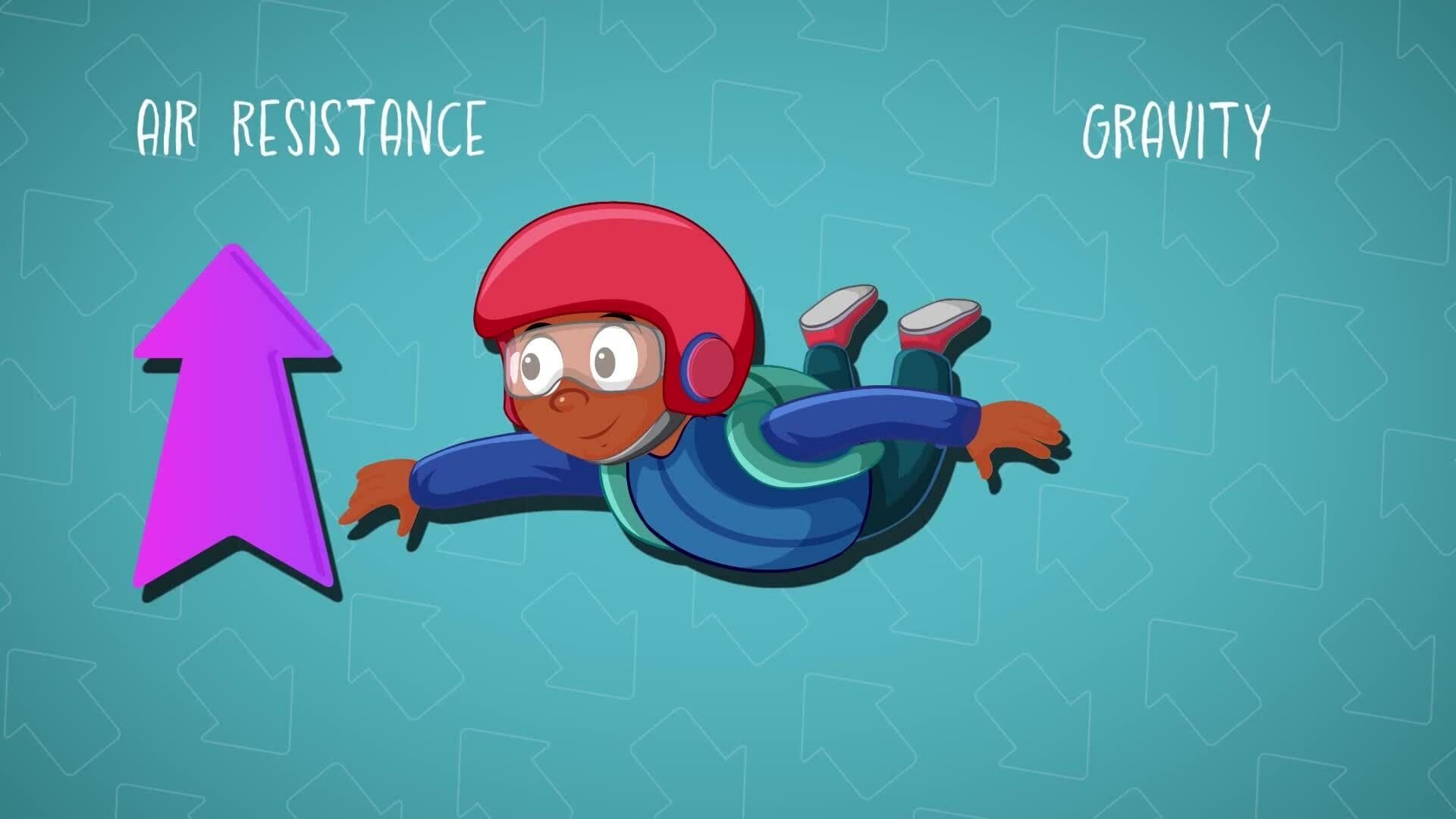 I WONDER - What Is Terminal Velocity?