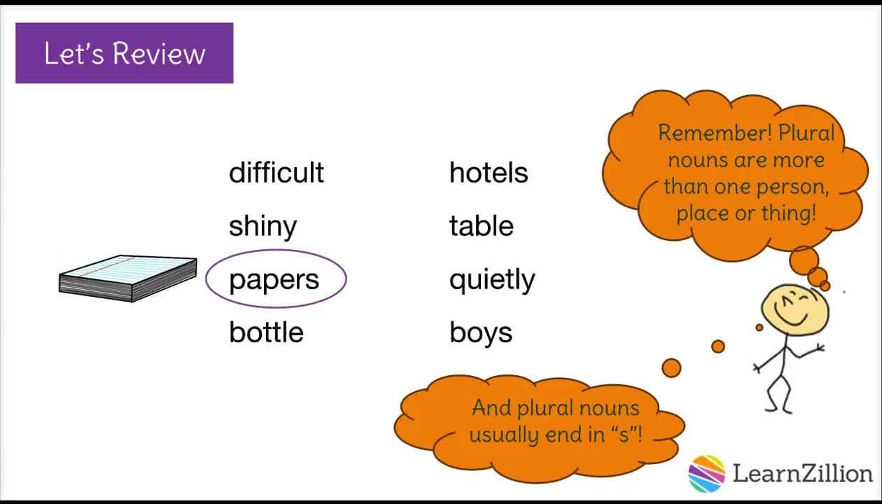 Using Plural Nouns to Make Writing Precise