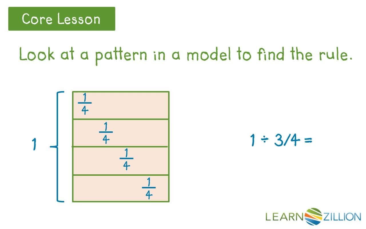 Computing the Quotient of Fractions Using the Fractions Division Rule