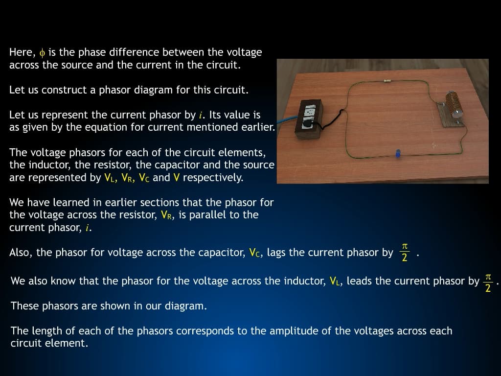 AC voltage applied to a LCR Circuit