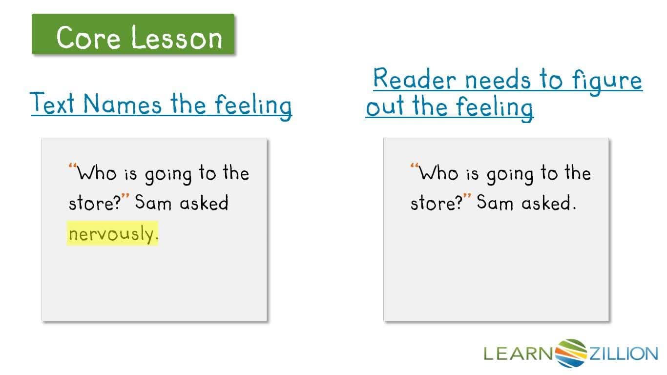 Reading with Feeling: Showing Character Emotions through Voice