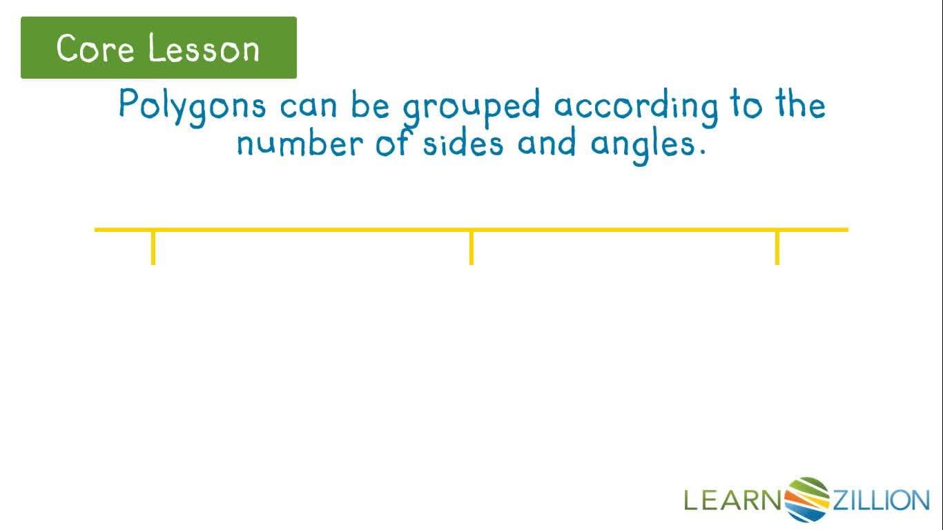 Describing Quadrilaterals by Their Attributes