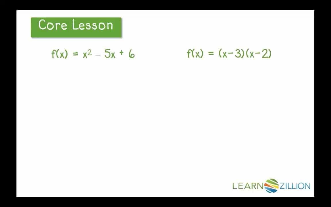 Finding Zeros of Quadratic Functions: The Power of Factored Form
