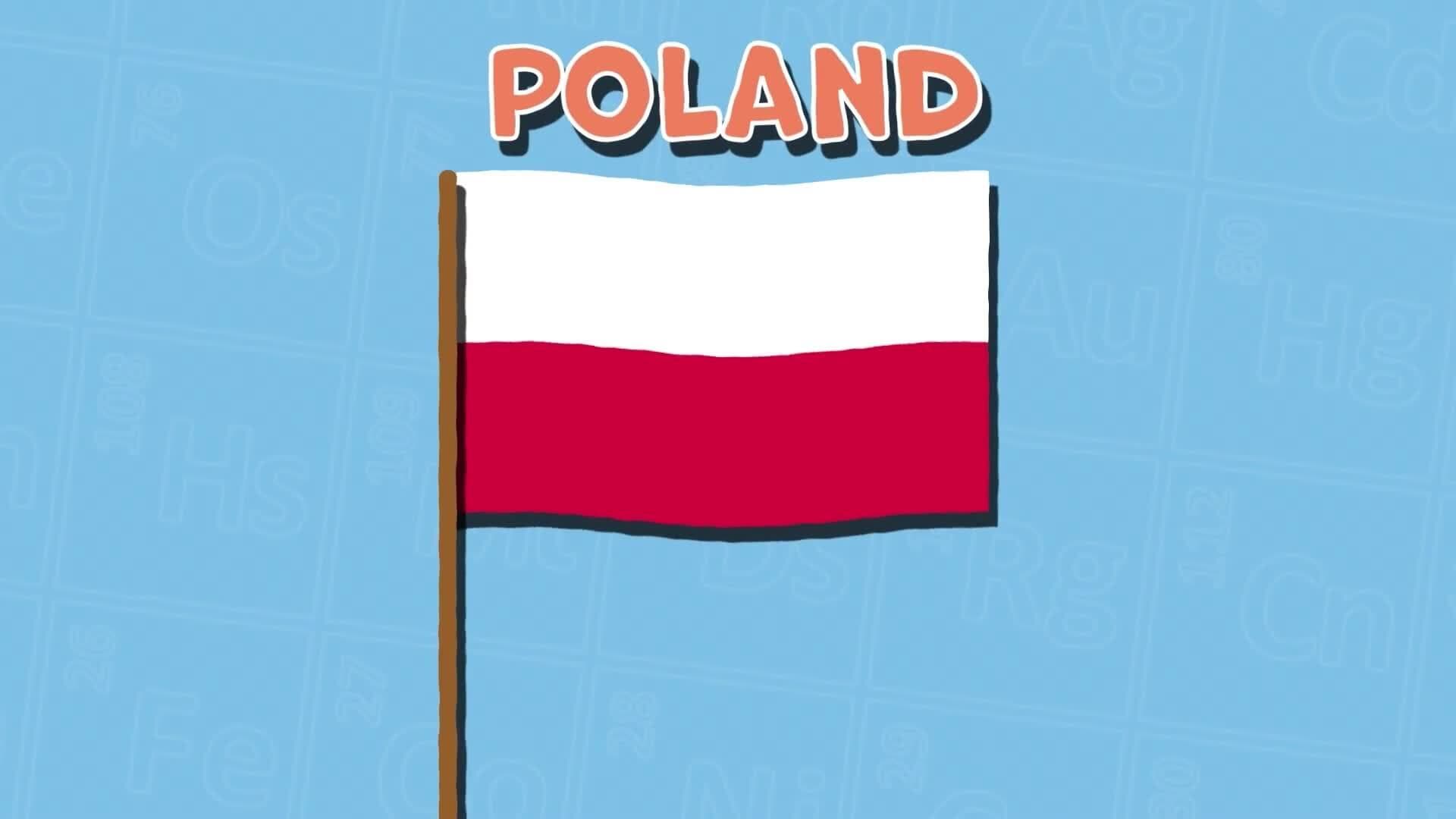 I WONDER - How Was Polonium Named?