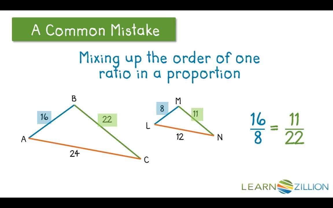 Calculating Perimeter from Scale Drawings using Ratios and Proportions