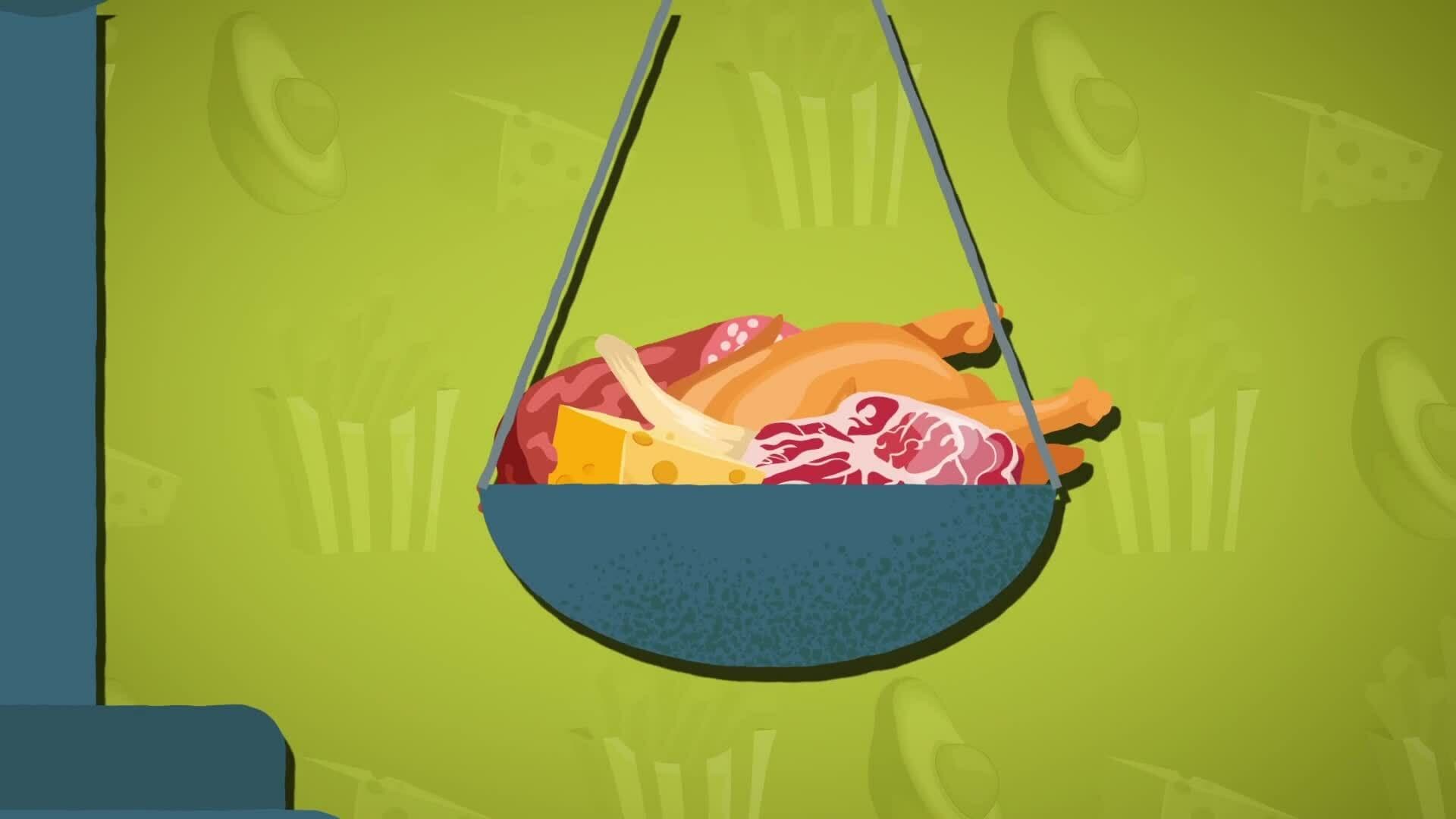 I WONDER - Is Fat Important To Our Diet?