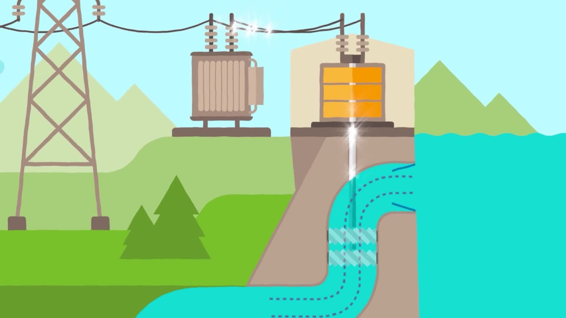 Five Facts - Hydro Power