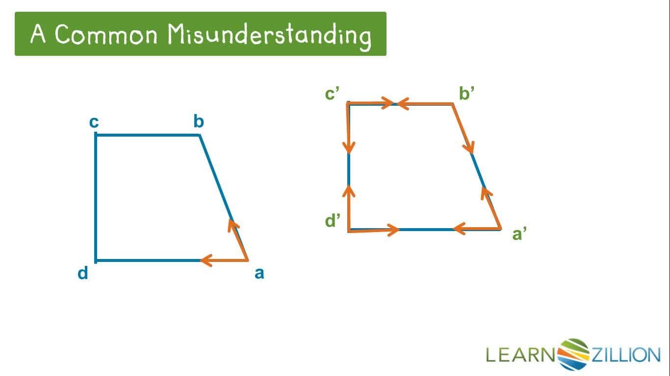 Investigating Translations: Applying the Properties of Congruence