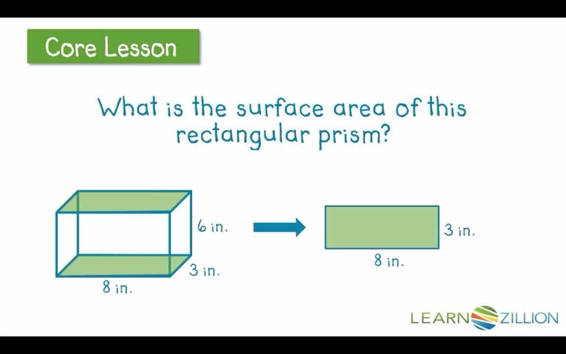 Calculating Surface Area of Rectangular Prisms