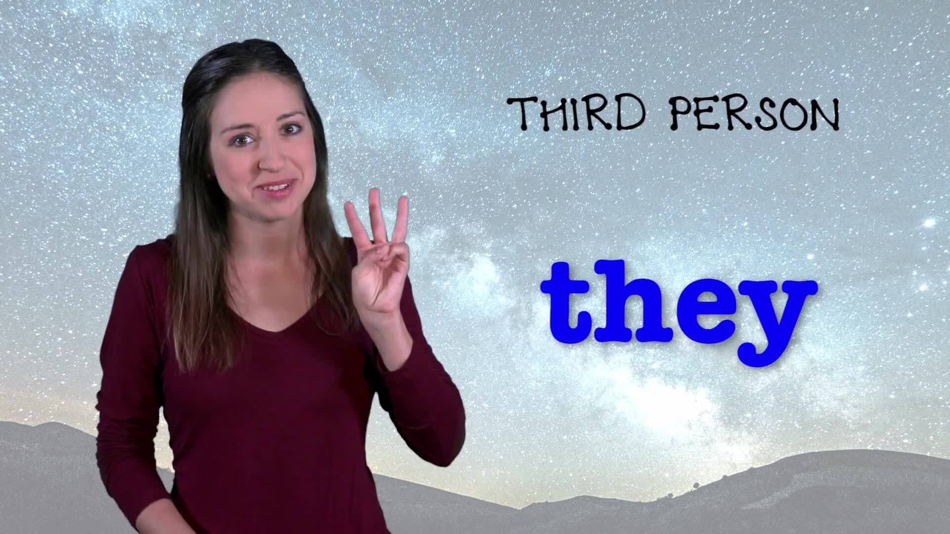 Understanding Third Person Point of View in Literature
