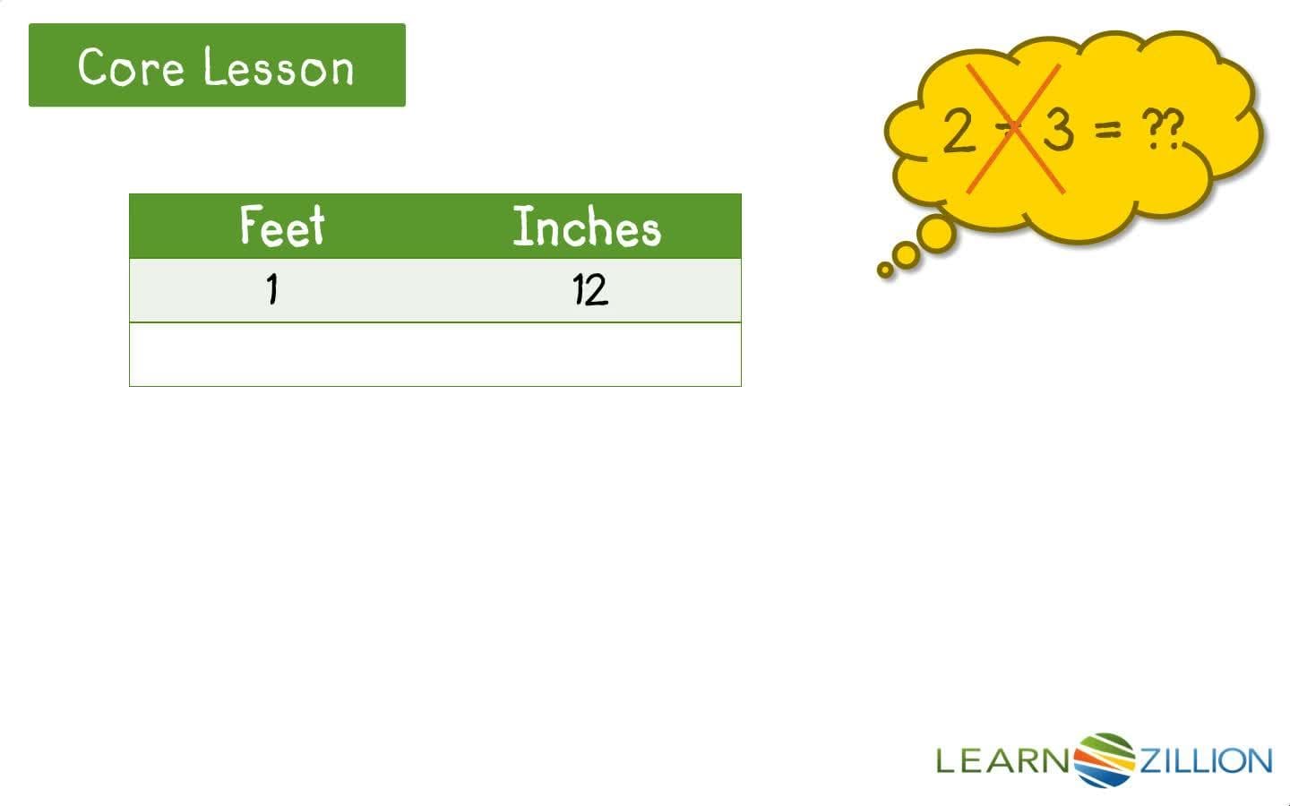 Converting Units to Solve Real World Distance Problems