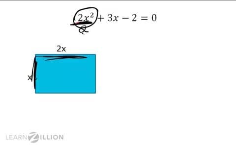 Solving Quadratic Equations by Completing the Square with Non-Unit Leading Coefficient