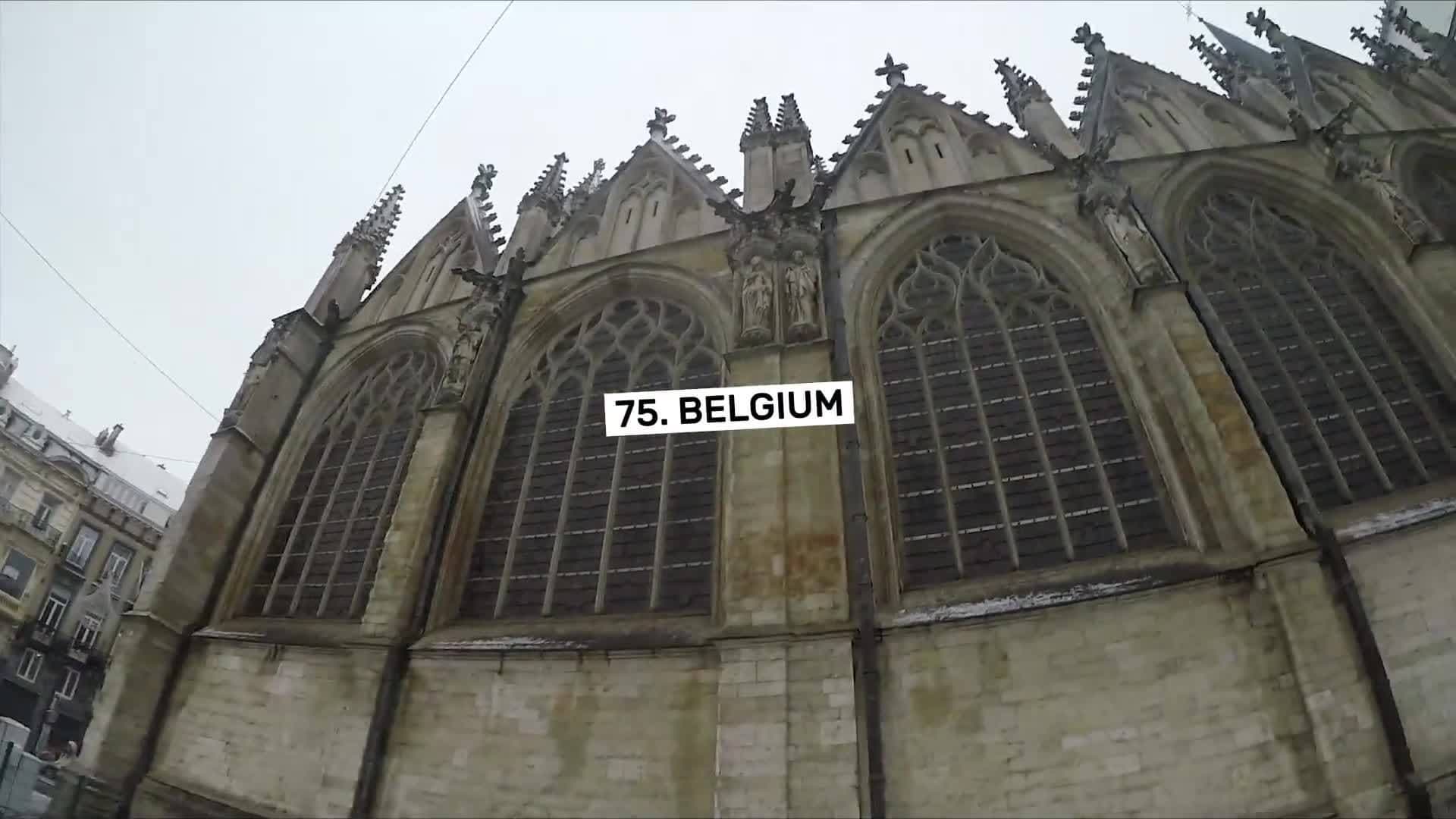 Visiting Every Country in the World