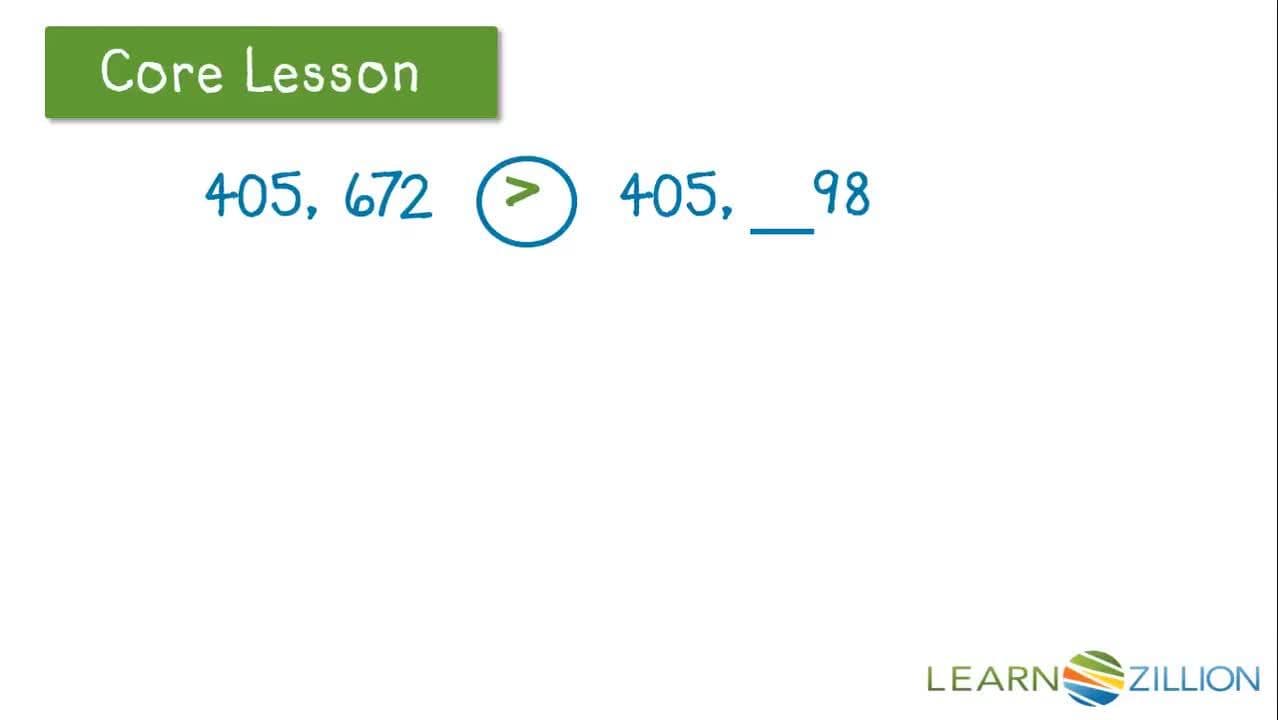 Comparing and Arranging Numbers: Creating the Largest and Smallest Possible Numbers