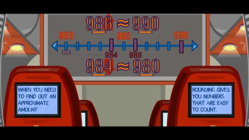 Rounding Whole Numbers & Decimals