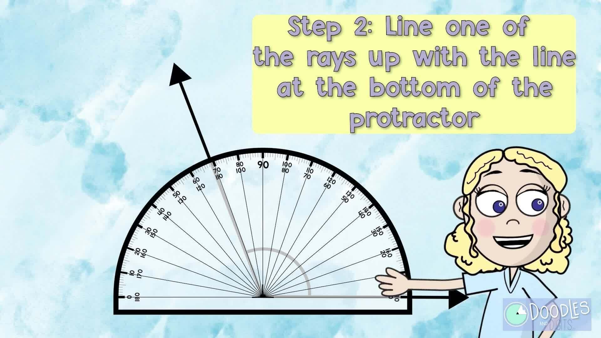 How to Measure Using a Protractor- Doodles and Digits