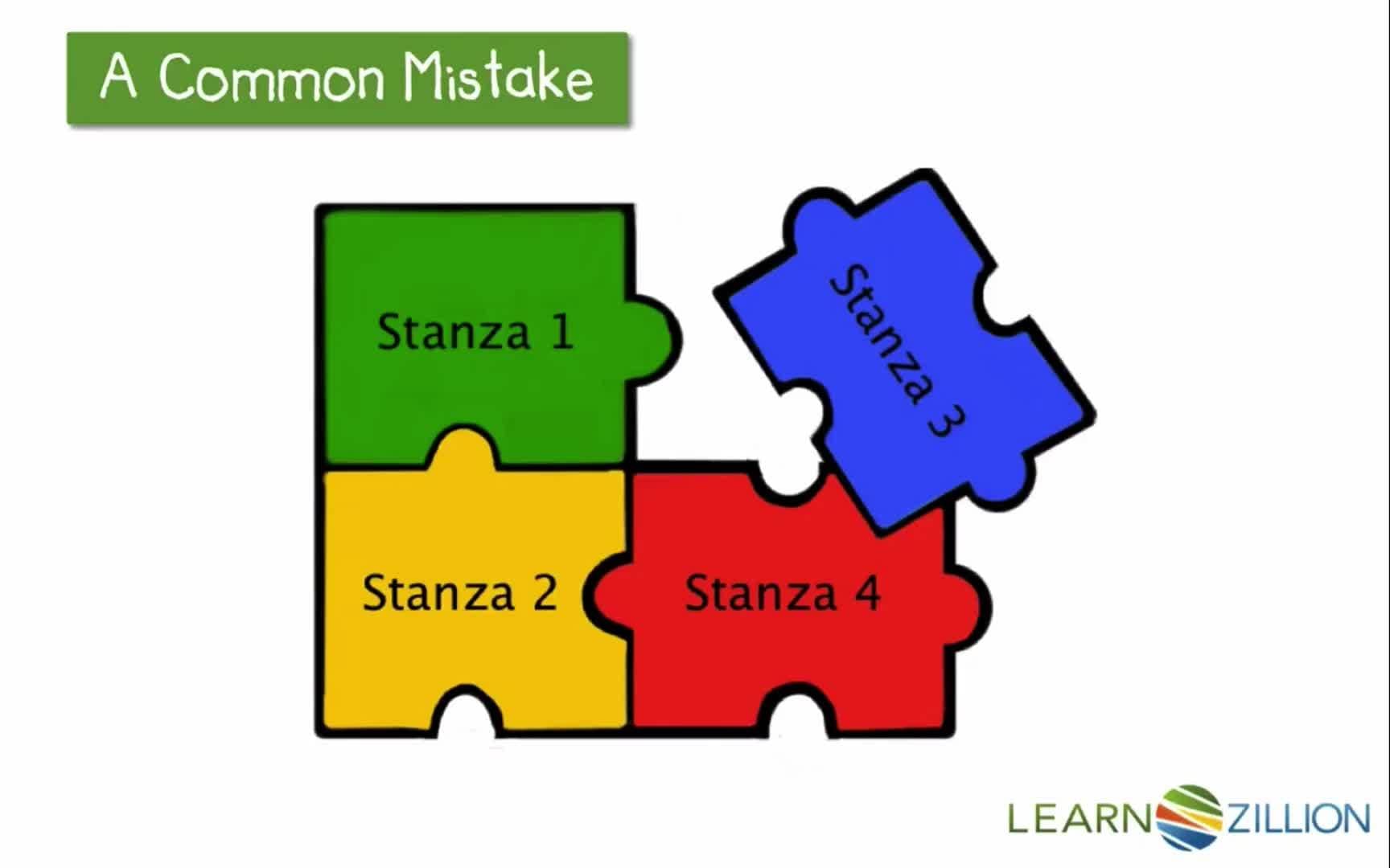 Analyzing Poem Structure: Understanding the Role of Stanzas