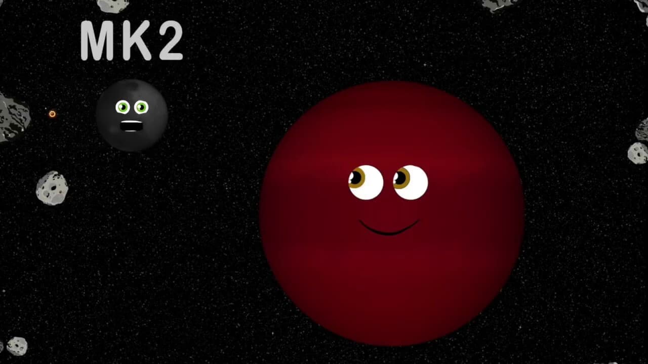 MK2 Moon/Dwarf Planet Makemake