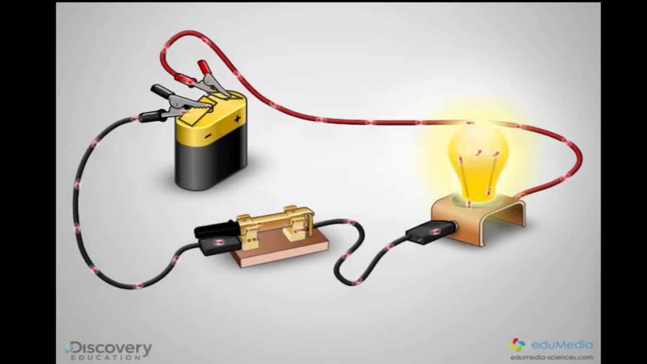 Electric Energy: The Components of an Electric Circuit