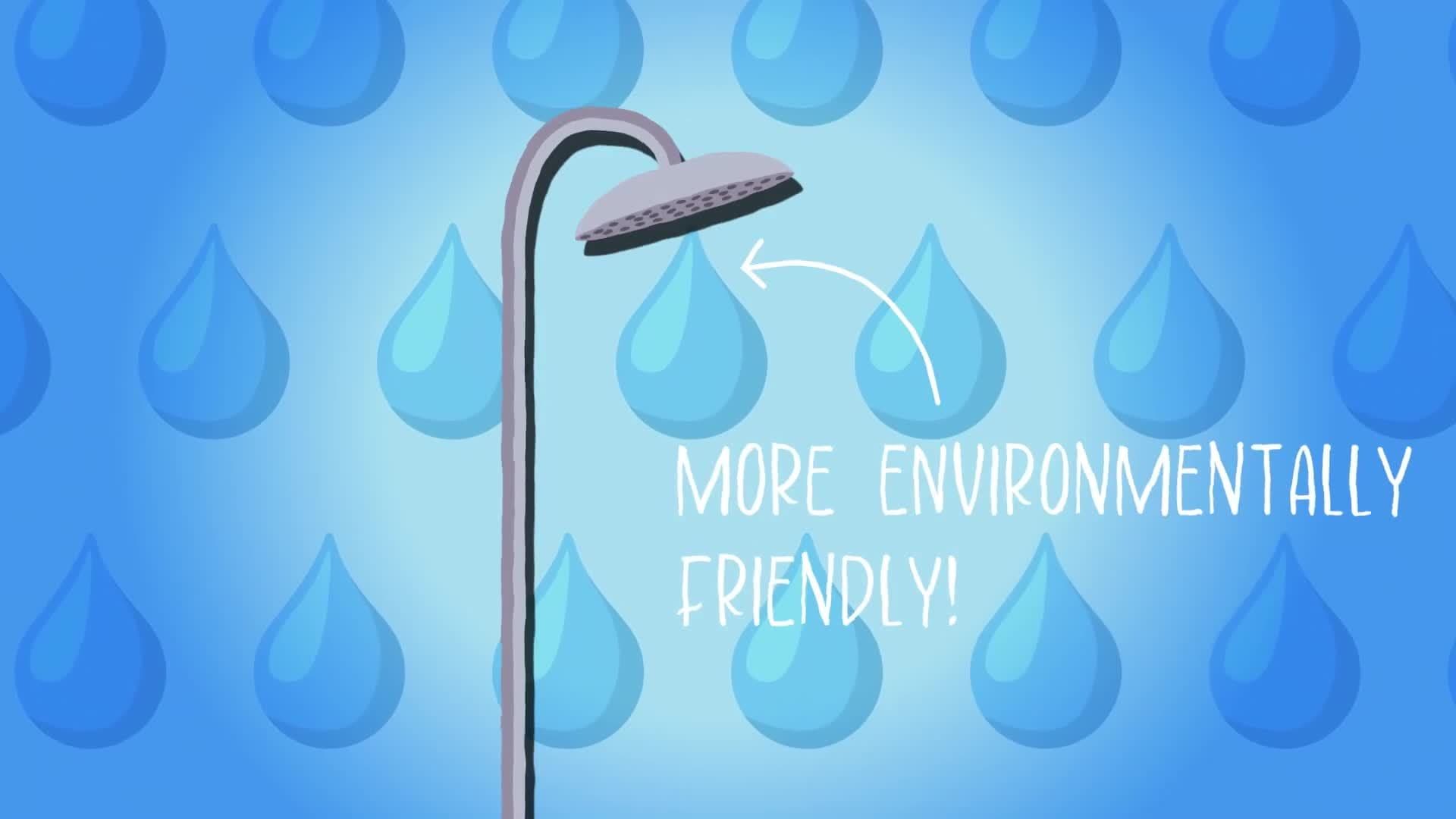 I WONDER - How Can I Save Water?