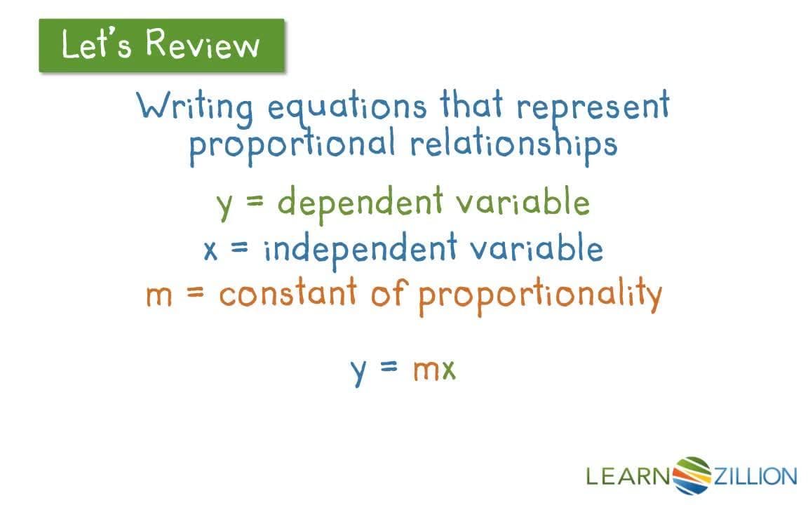 Writing Equations for Proportional Relationship Between Distance and Time