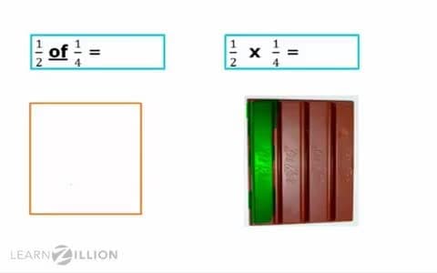 Multiplying Fractions by Fractions Using Models