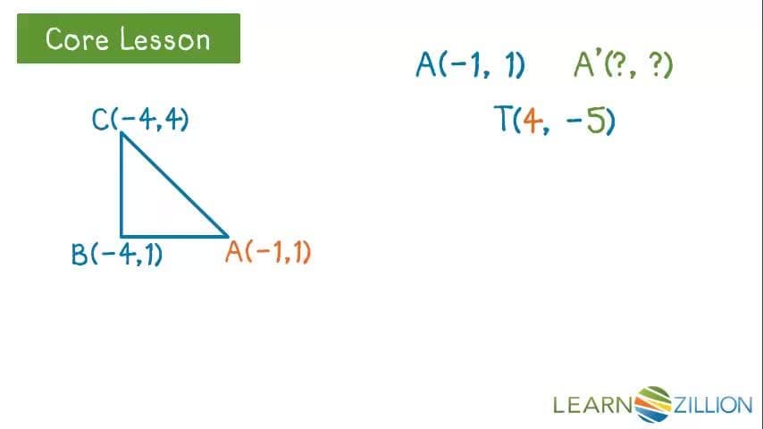 Describing Translations Using Coordinates