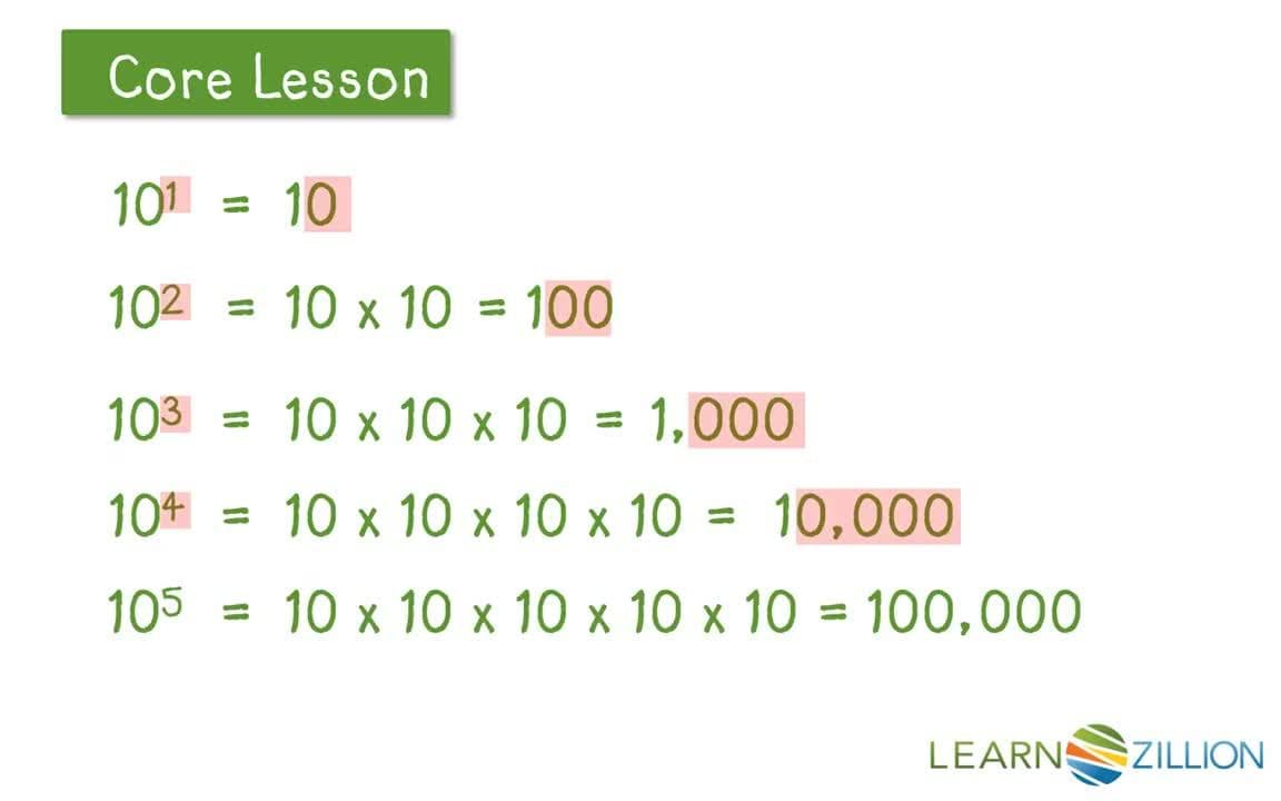 Understanding Powers of 10 and Place Value