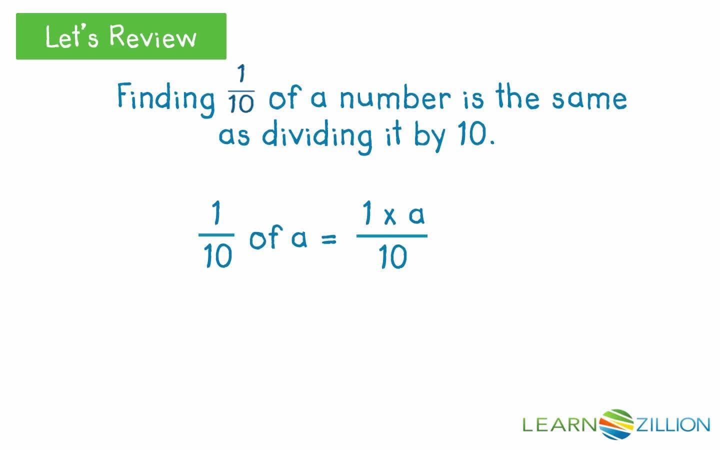 Understanding Decimal Place Value and the Relationship Between Digits