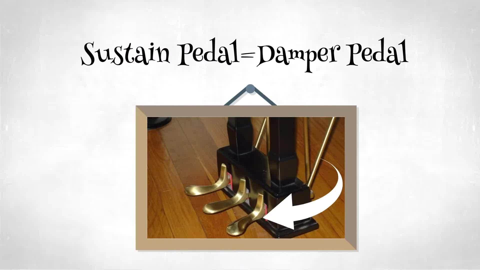 Piano Lessons for Kids Sustain Pedal