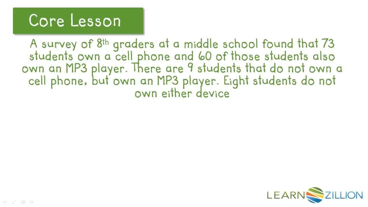Organizing Data with A Two-Way Table