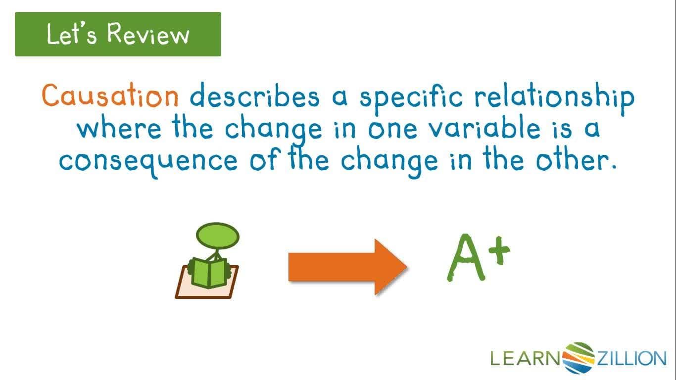 Correlation vs. Causation: Understanding Reverse Causation