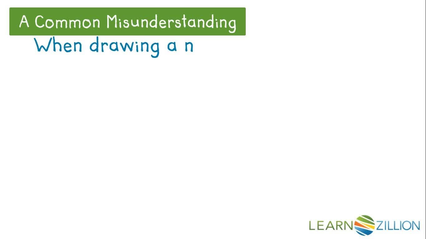 Subtracting Fractions with the Same Denominator Using a Number Line