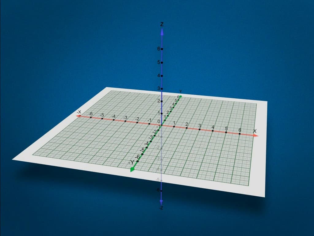 Applications of Distance Formula
