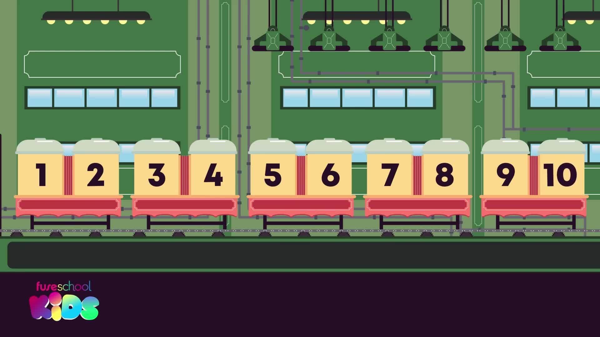 Counting in 2s, 5s and 10s | Numbers | Y1 Maths | FuseSchool Kids