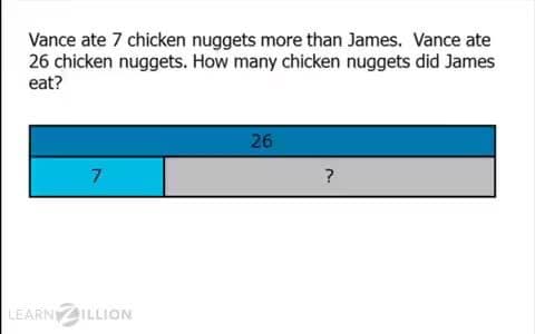 Identifying Key Vocabulary in Subtraction Word Problems