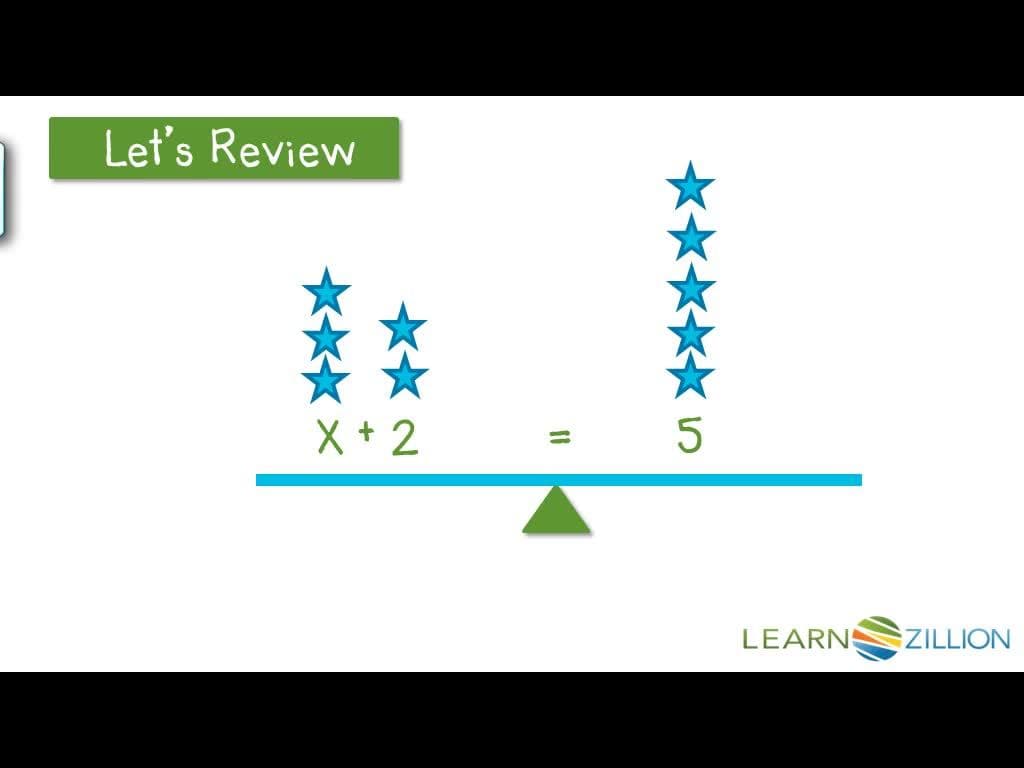 Solving Two-Step Linear Equations Using Properties of Equality