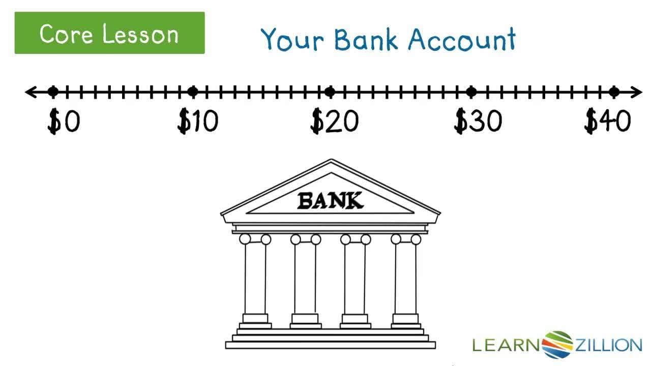 Understanding Positive and Negative Money in Bank Accounts