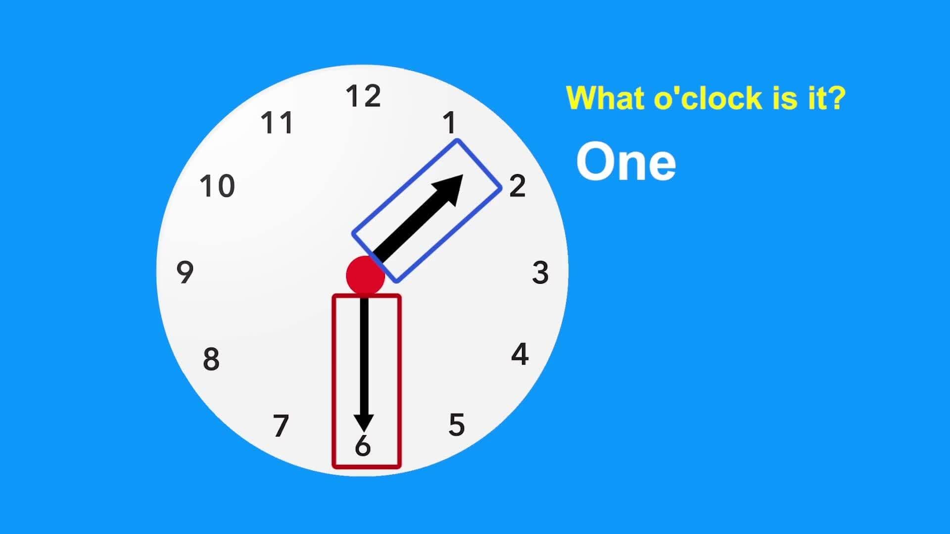 Time Writing 101: From Analog to Digital