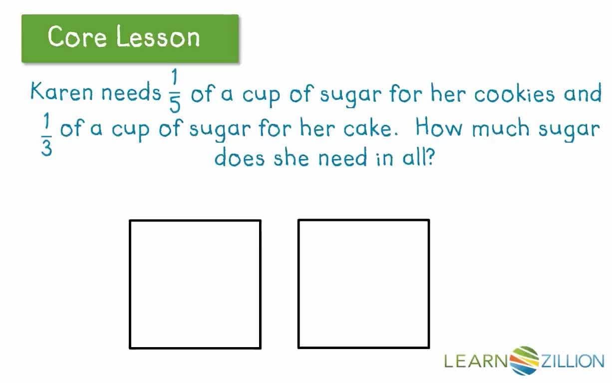 Solving Word Problems Involving Addition of Fractions with Unlike Denominators