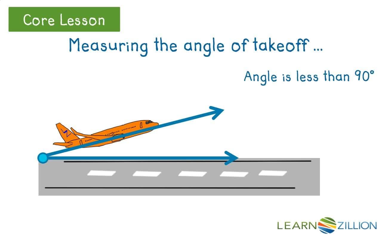 Estimating Angle Measurements Using Visual Clues