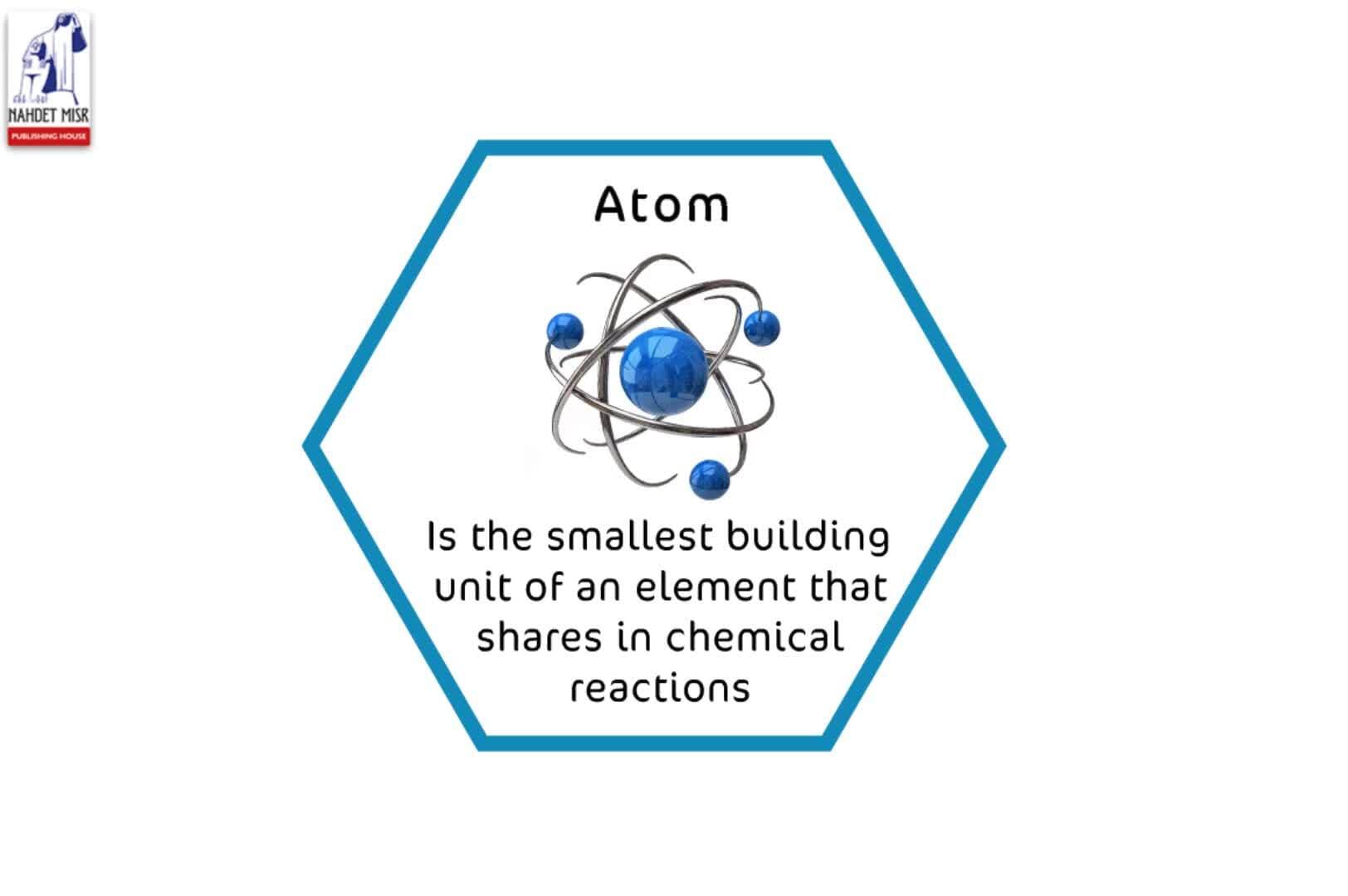 Chemical Combination: The Elements and the Components of the Atom