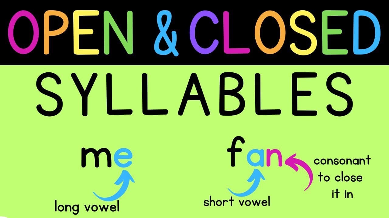 Open & Closed Syllables