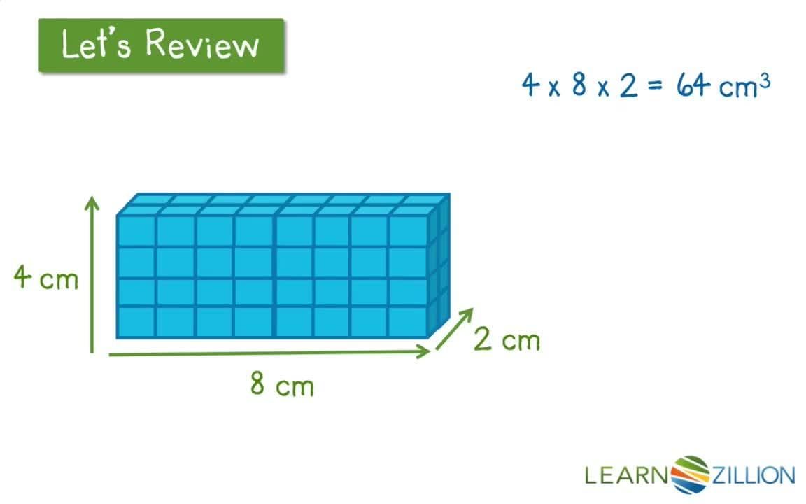 Comparing Prisms: Volume Formula and Different Dimensions