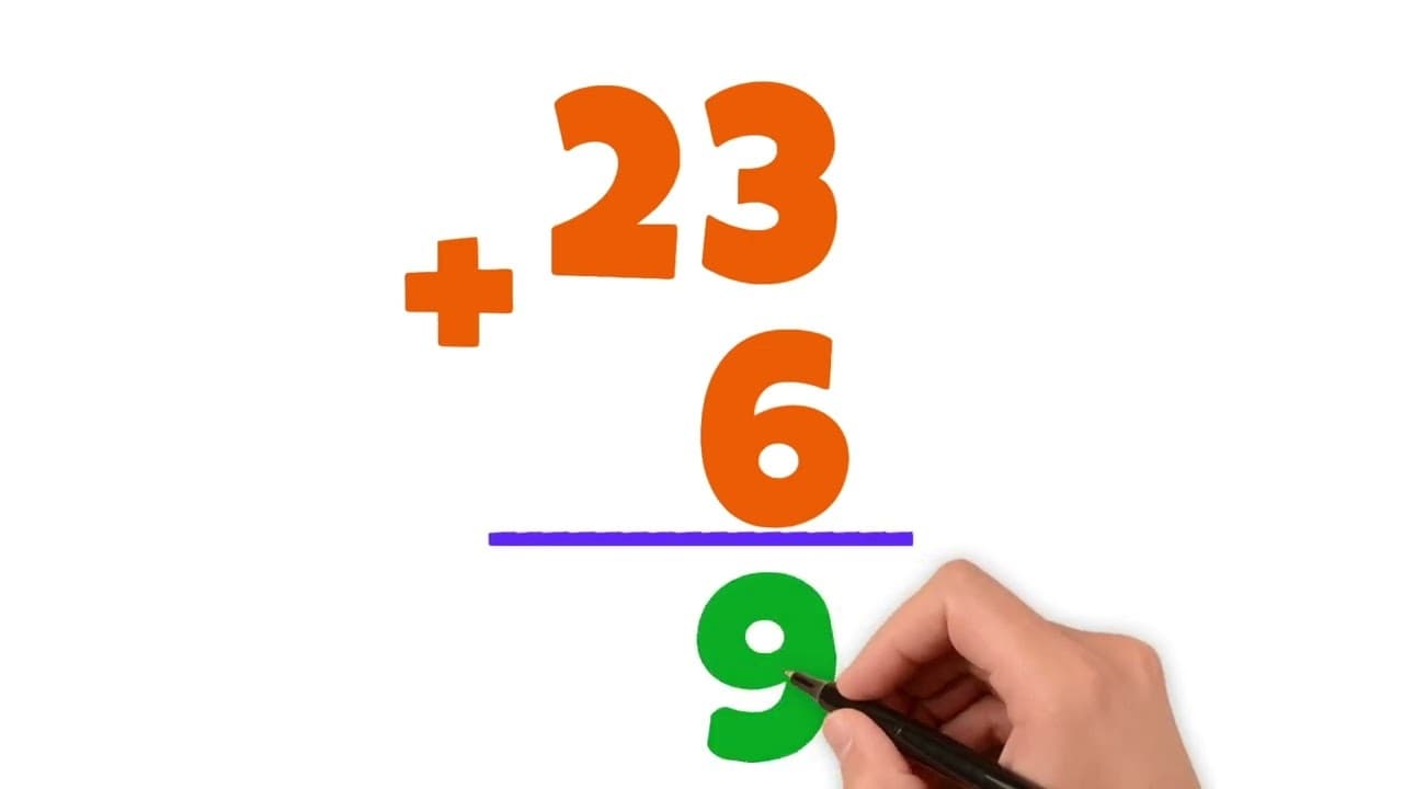 2-Digit plus 1- Digit Addition: What is 23 plus 6?