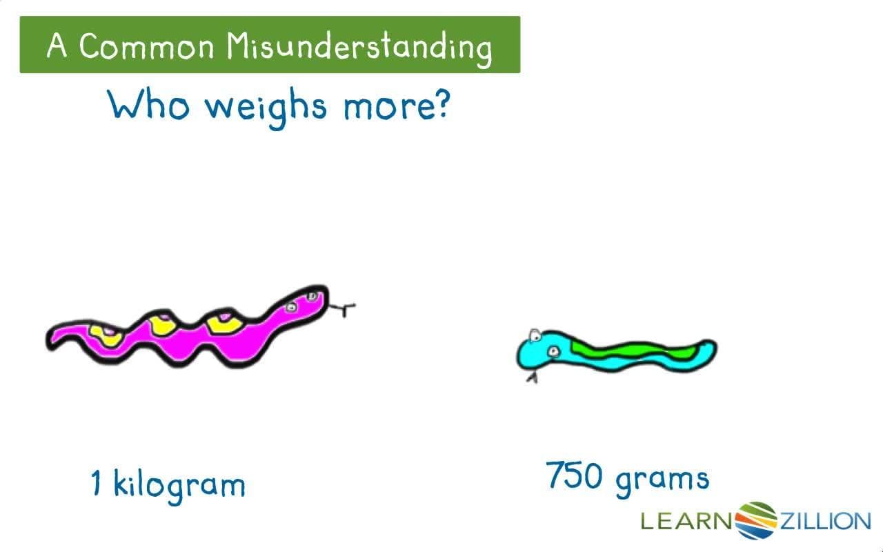 Converting Measurements to Solve Real-Life Weight Problems
